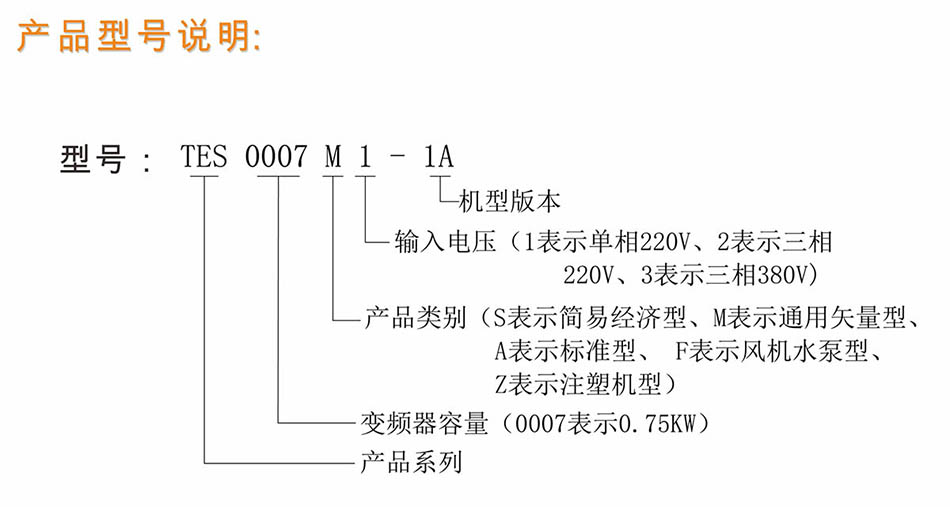 变频器