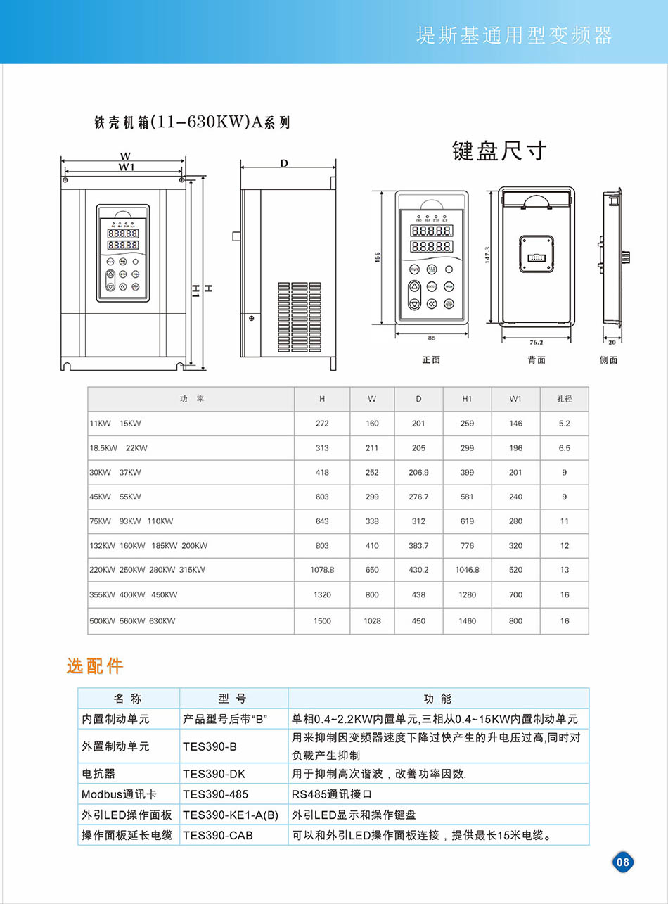 0.4KW-400KW变频器