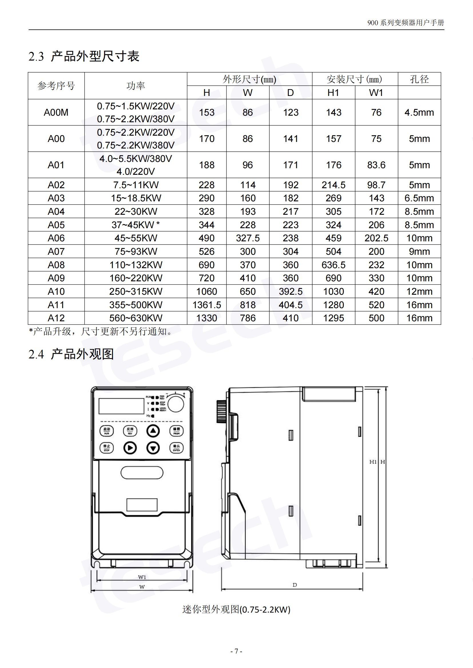 变频器