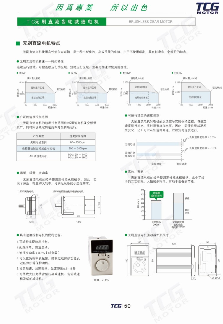 无刷直流电机